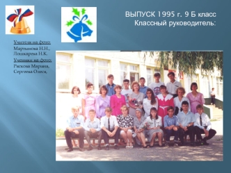 ВЫПУСК 1995 г. 9 Б классКлассный руководитель: