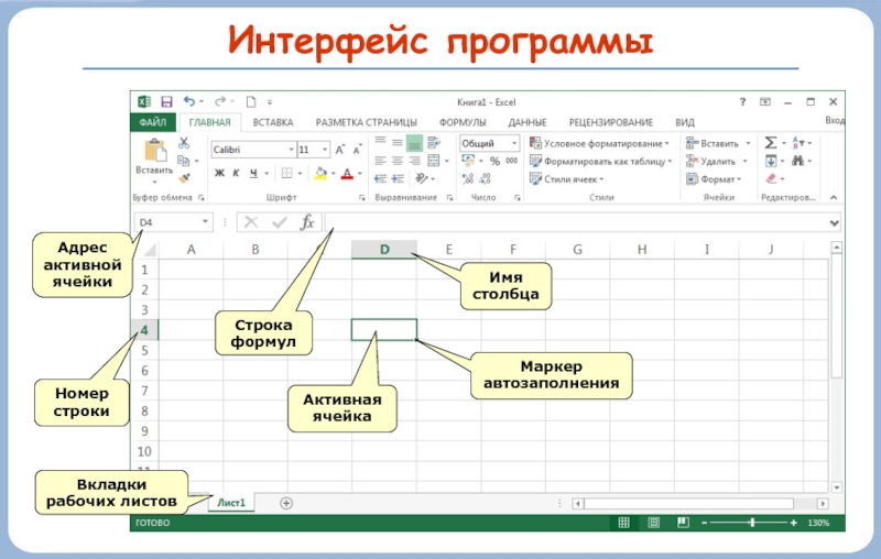 Запишите адрес активной ячейки фрагмента электронной таблицы представленного на рисунке