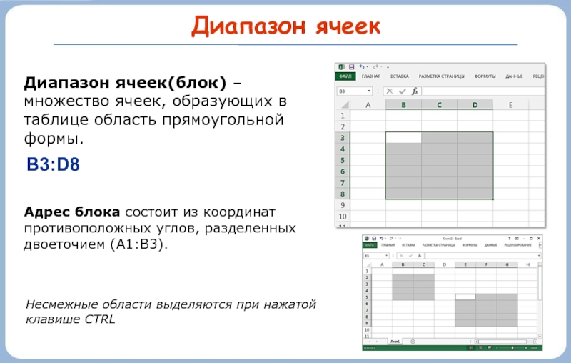 Презентация что такое электронная таблица