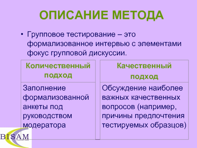 Групповое интервью презентация