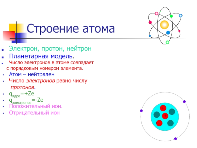 В атоме элемента 16 протонов
