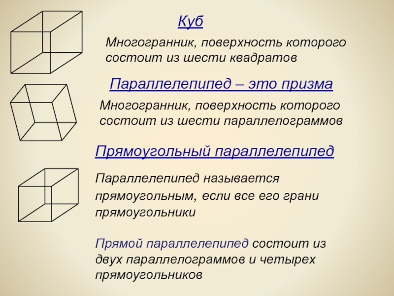 Виды параллелепипедов. Многогранник куб параллелепипед Призма пирамида. Многогранники 10 класс Призма, параллелепипед , пирамида, куб. Стереометрия куб параллелепипед Призма. Параллелепипед, куб. Геометрия 10 класс.