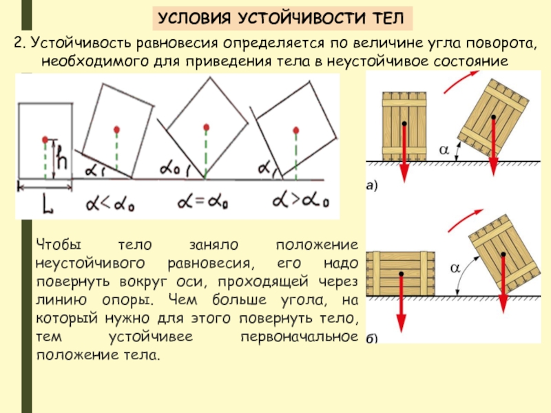 В чем причина устойчивости к ударам ssd