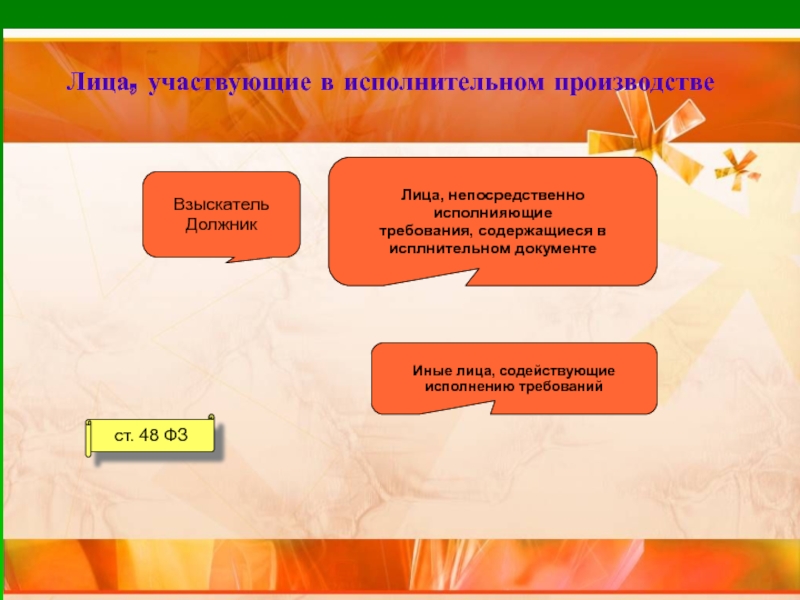 Лицо принимающее участие. Лица участвующие в исполнительном производстве. Лица содействующие исполнительному производству. Перечислите лиц, содействующих исполнительному производству.. Лица, содействующих исполнению требований исполнительных документов.