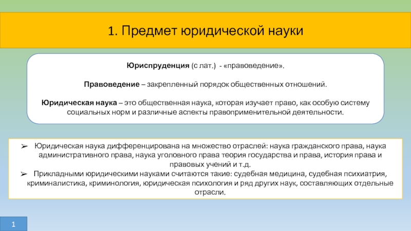 Презентация на тему юриспруденция как общественная наука