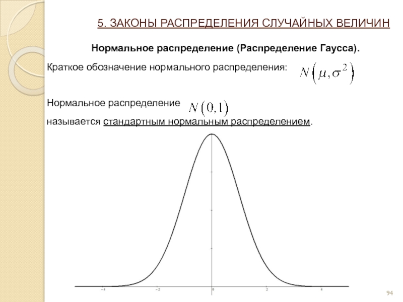 Нормальный закон распределения дисперсия нормального распределения. Нормальное распределение Гаусса формула. Функция распределения случайной величины Гаусса. Нормальное распределение случайной величины таблица. Нормальное распределение случайной величины Гаусса.