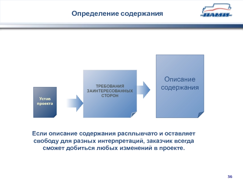 Международные проект требования