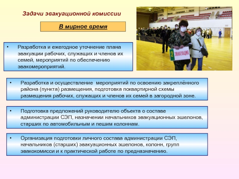 Эвакуационная комиссия план работы