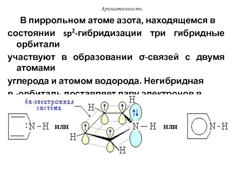 Электронное соединение атома азота. Sp2-гибридные атомы углерода. Атом азота в sp2 гибридизации. Анилин гибридизация sp2. Электронное строение азота в SP гибридизации.