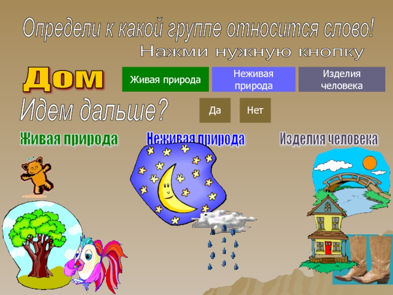 Слова относящиеся к городу. Слова относящиеся к театру. К какому стилю относится слово экология.