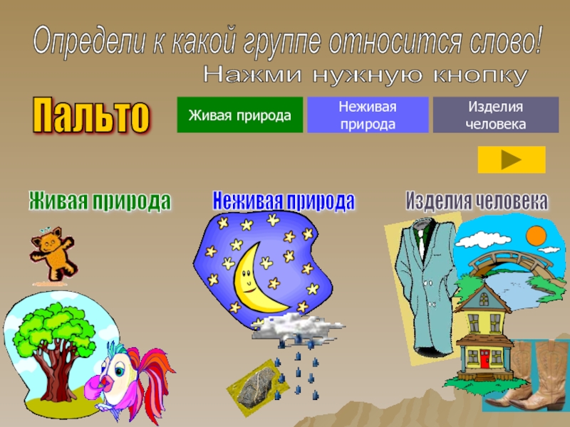 Человек относится к группе. К какой группе относится человек. Че к какой группе относится. К какой группе относится слово. Живая неживая природа изделия человека.