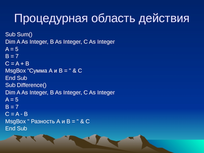 Sub int. Integer Basic.