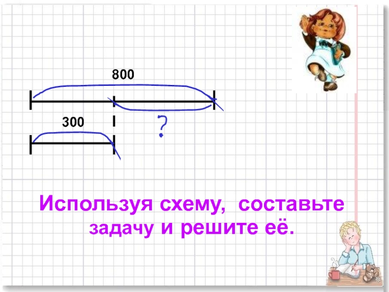 Составьте задачу по схеме. Используя схему Составь задачу и реши ее. Используй схему Составь и реши задачу. Составь схему задачи и реши ее. Используя схему Составь и реши задачу 2 класс.