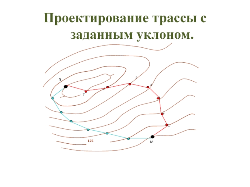 Заданные линии. Проектирование трассы с заданным уклоном. Трассирование с заданным уклоном. Построение линии заданного уклона геодезия на карте. Как провести на карте линию заданного уклона.