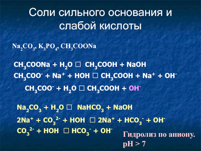 Гидролиз k. Ch3coona h2o. Сильные и слабые кислоты и основания солей. Соли слабых кислот. Соль сильного основания и сильной кислоты.