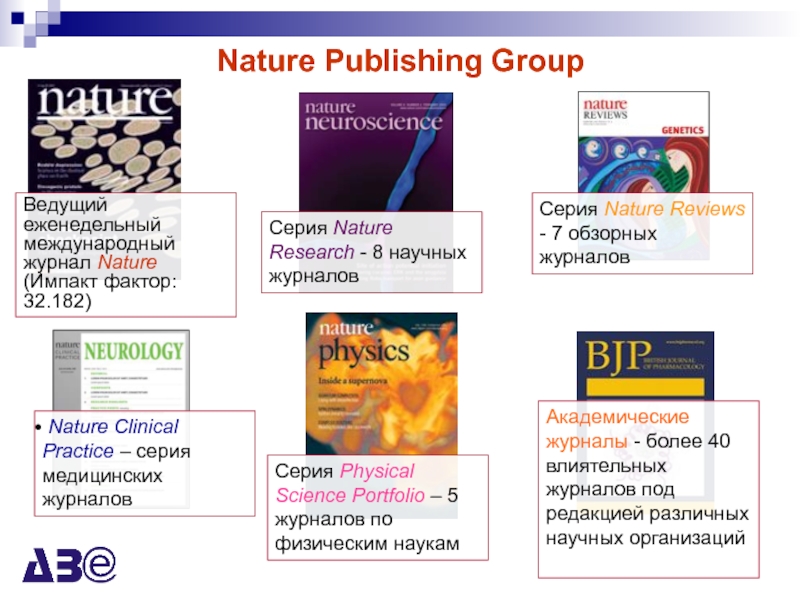 Nature publishing. Импакт фактор журнала nature. Nature Publishing Group.