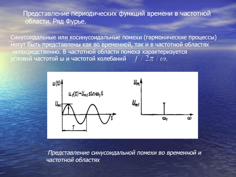 Представить периодическую. Представление сигнала во временной и частотной области. Гармоническая помеха. Представление сигнала в частотной области. Синусоидальные помехи.