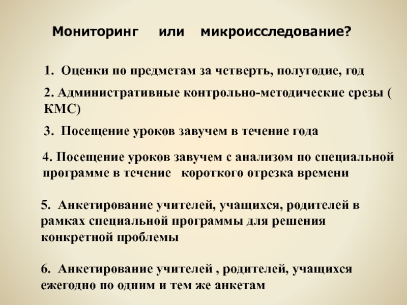 Цели посещения уроков завучем выводы и рекомендации. Цель посещения урока и выводы. Выводы посещения урока. Выводы после посещения урока. Цели посещения уроков по ФГОС завучем.