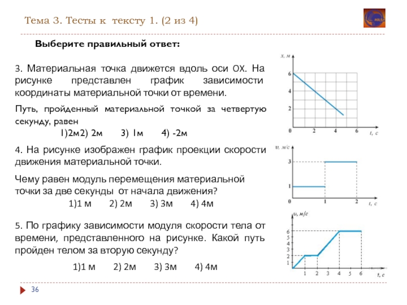 На рисунке приведены графики зависимости координаты