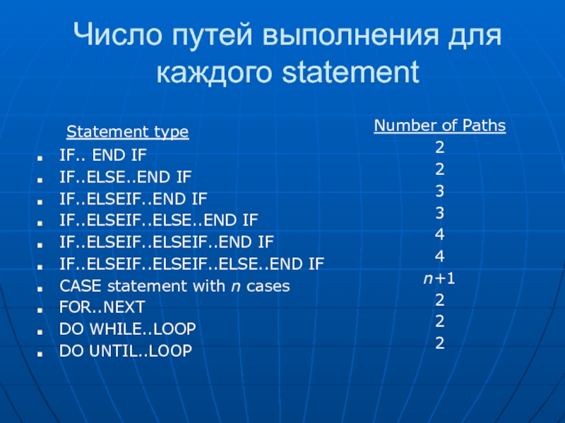 Число путей выполнения для каждого statement 	Statement type IF.. END IF IF..ELSE..END