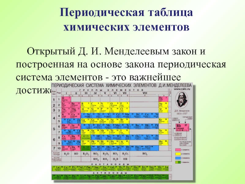 Периодический закон д и менделеева и строение атома 8 класс презентация