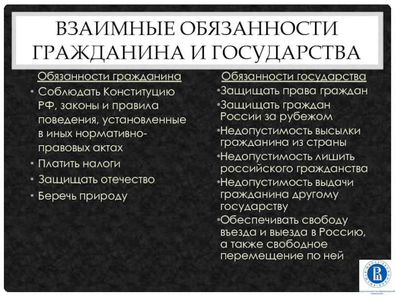 Должности в государстве. Взаимные права и обязанности государства и гражданина. Взаимная ответственность государства и гражданина. Обязанности гражданина и государства. Принцип взаимной ответственности государства и гражданина.