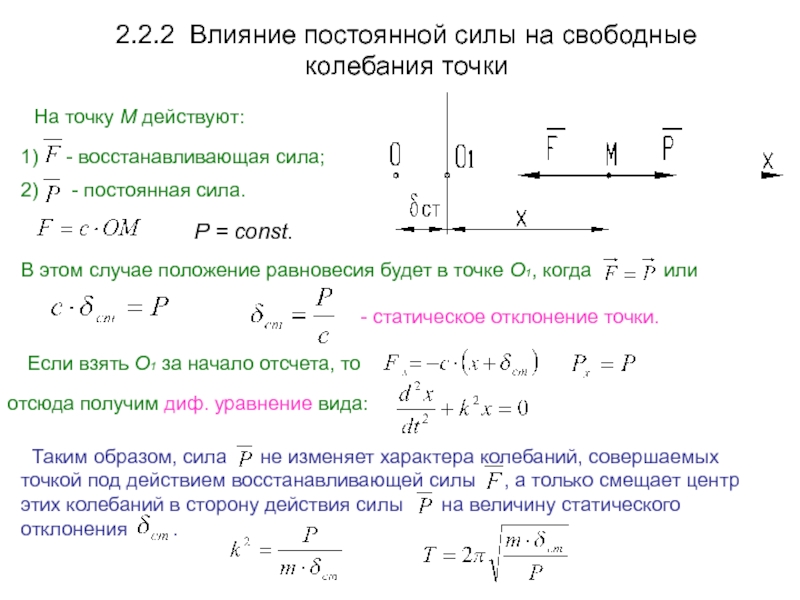 Колебание точки. Свободные колебания точки описываются уравнением. Влияние постоянной силы на свободные колебания точки. Влияние постоянной силы на свободные колебания материальной точки. Дифференциальным уравнением свободных колебаний точки.