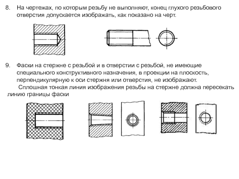 Изображение отверстия на чертеже