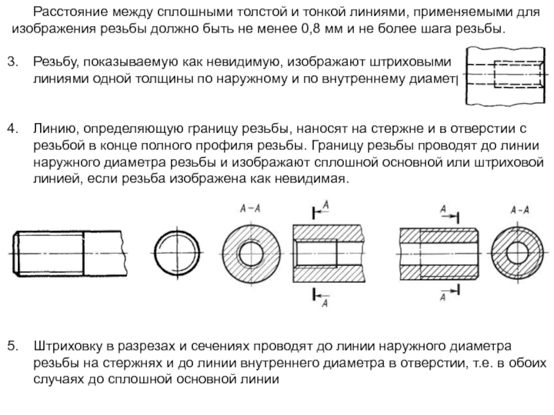 Для изображения внутреннего диаметра резьбы на стержне используется линия