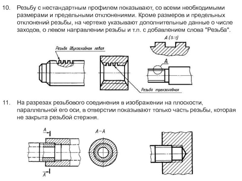 Профиль резьбы на чертежах необходимо показывать ответ