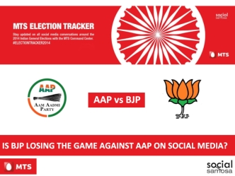 AAP vs BJP