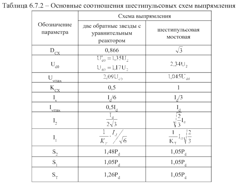 Шестипульсовая схема выпрямления