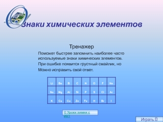 Знаки химических элементов. Тренажер
