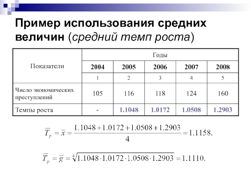 Темпов роста самой. Примеры средних величин. Анализ средних величин это. Средний темп роста в статистике. Средние величины в правовой статистике.