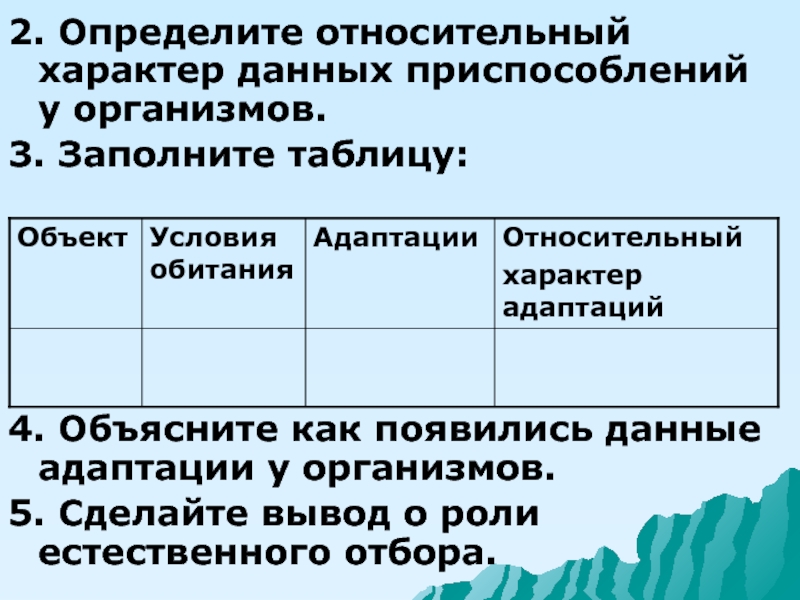 Характер дали. Относительный характер приспособлений. Таблица приспособленность организмов. Как появились данные адаптации у организмов. Выявите относительный характер приспособленности.