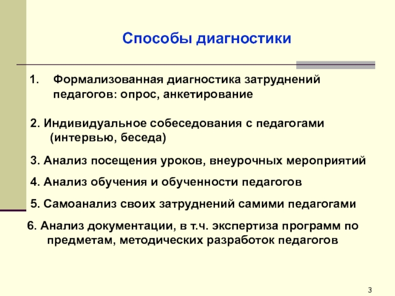 Диагностическая карта затруднений педагогов