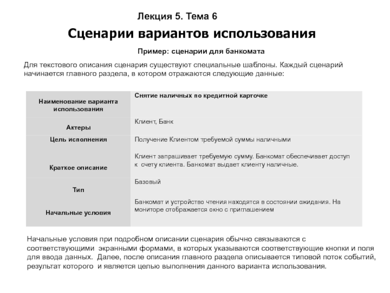 Модель сценария использования мультимедиа академическое руководство это