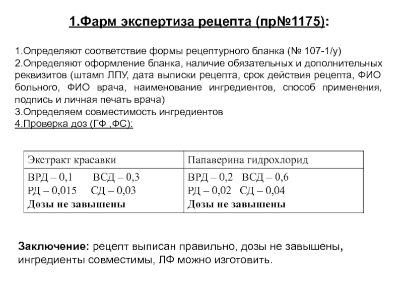 Схема фармацевтической экспертизы рецепта