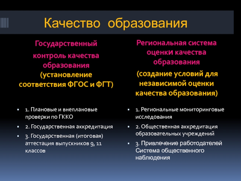 Соответствие контроля целям обучения. Основные симптомы острой сердечной недостаточности. Острая и хроническая сердечная недостаточность. Острой и хронической сердечной недостаточности. Острые и хронические сердечные недостаточности.