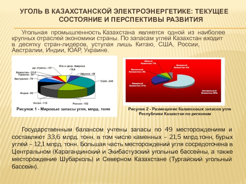 Карагандинский угольный бассейн карта