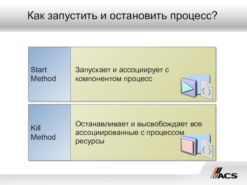 Запустить. Как запустить процесс. Процесс запущен. Процесс не запускается.