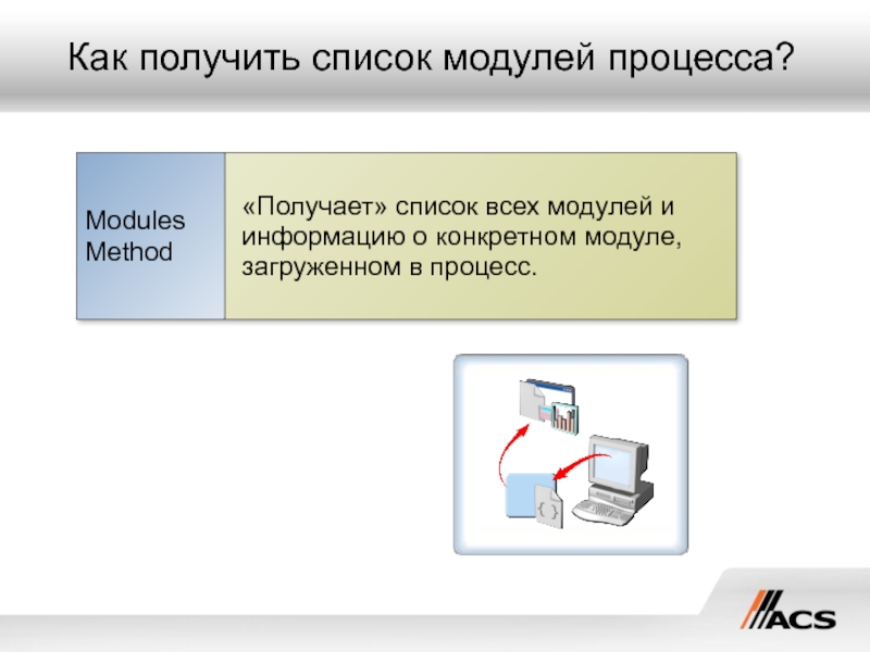 Списки получили. Модуль процесса. Список программных модулей. Как получить реестр. Список на получение.