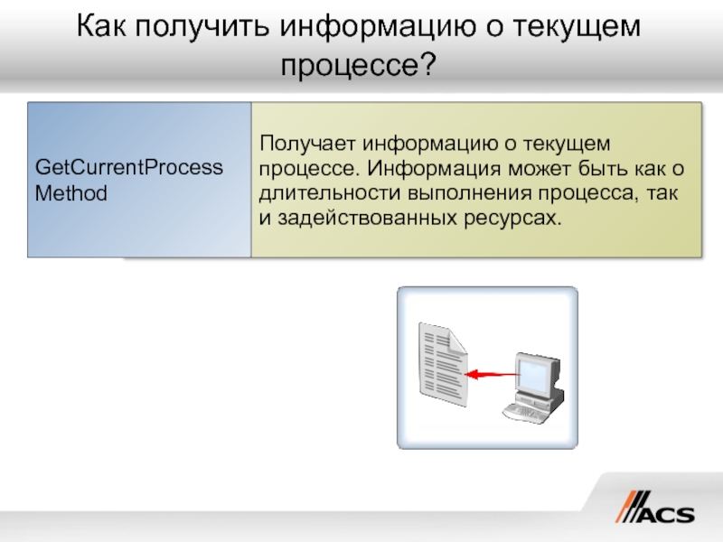 Как получить любого. Как получаем информацию. Как получить. Окно выполнения процесса. Получение сообщения процесс.