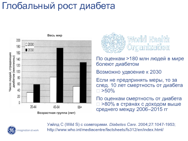 Сахарный диабет рост. Статистика заболеваемости сахарным диабетом 1 типа в мире. Смертность от диабета статистика. Смертность от сахарного диабета в мире таблица. Статистика заболеваемости диабетиков в мире.