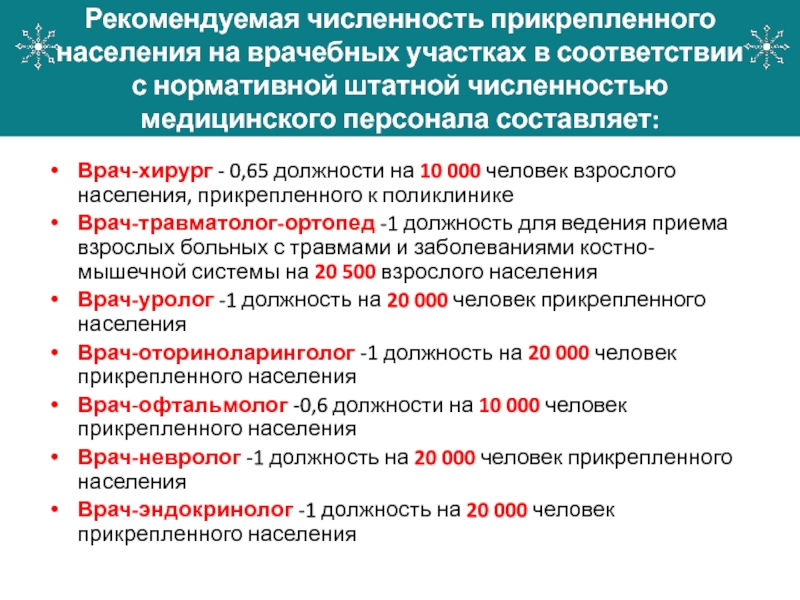Врач на население количество. Принцип прикрепления  населения к больнице. Структура населения,прикрепленного к поликлинике в г. Новосибирск. Москаленская ЦРБ численность прикрепленного населения.
