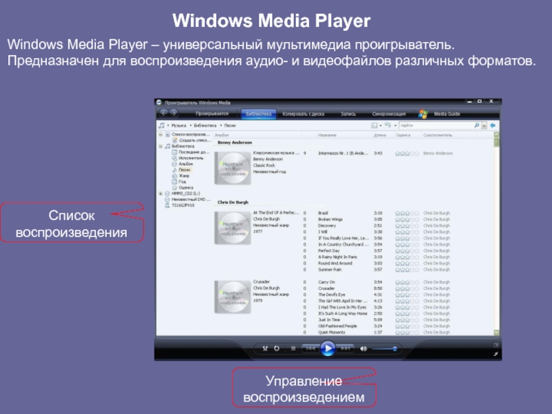 Проигрыватель Windows Media 9. Программы для презентаций на Windows. Служебные программы Windows презентация. Воспроизведения в разных форматах..