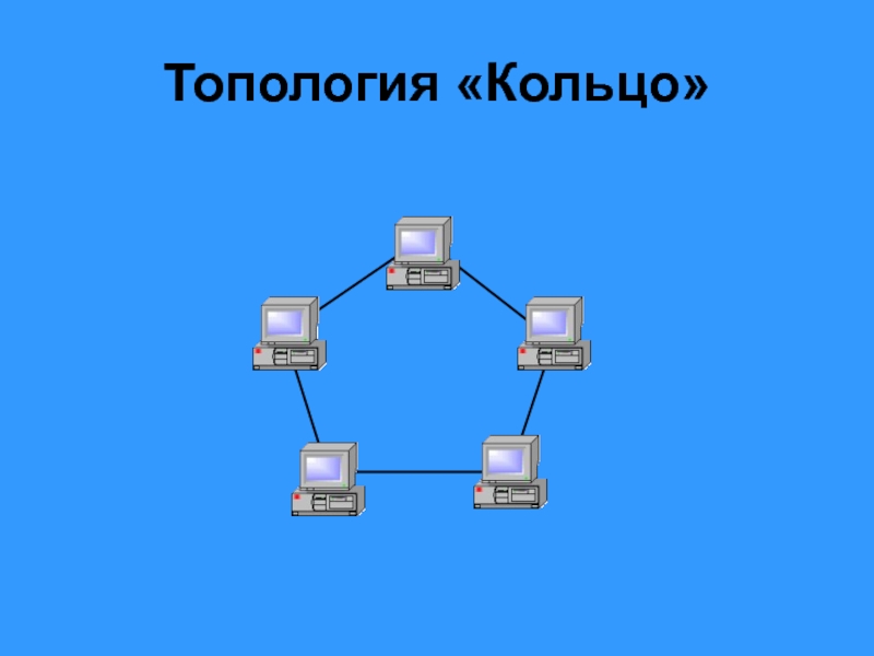 Кольцевая связь. Кольцевая топология ЛВС. Кольцо (топология компьютерной сети). Топология локальных сетей кольцо. Кольцевая схема компьютерной сети.