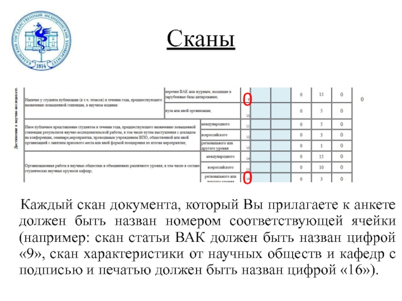 Скан вариант. Скан документа. Скан документа с цифрами. Скан документа характеристики. Приложить скан документа.