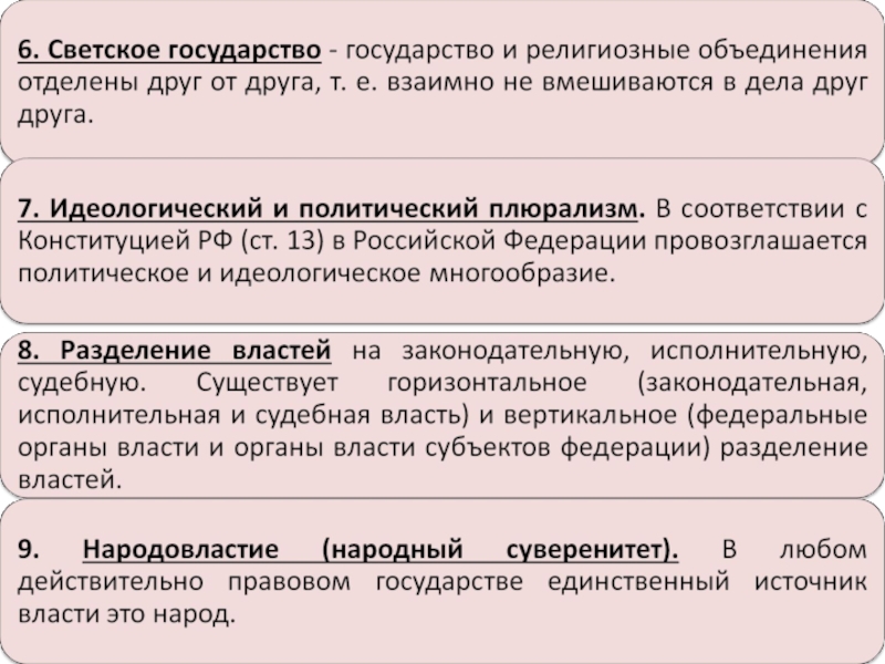 Реферат: Конституция РФ - основной закон государства 2