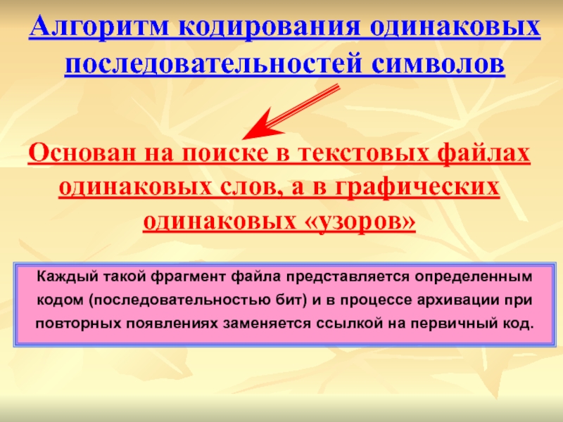 Алгоритм кодирование данных